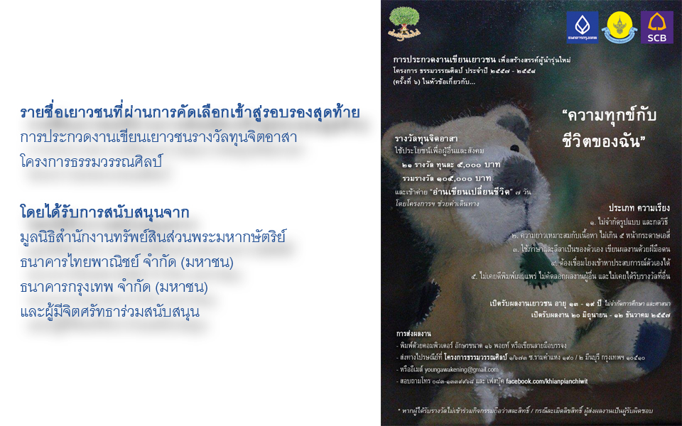 รายชื่อเยาวชน 32 คนที่ผ่านการคัดเลือก เข้ารอบ รองสุดท้าย