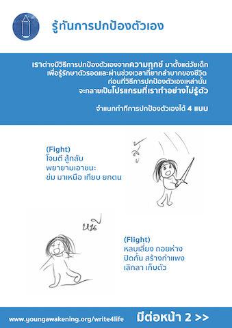 รู้ทันการปกป้องตัวเอง