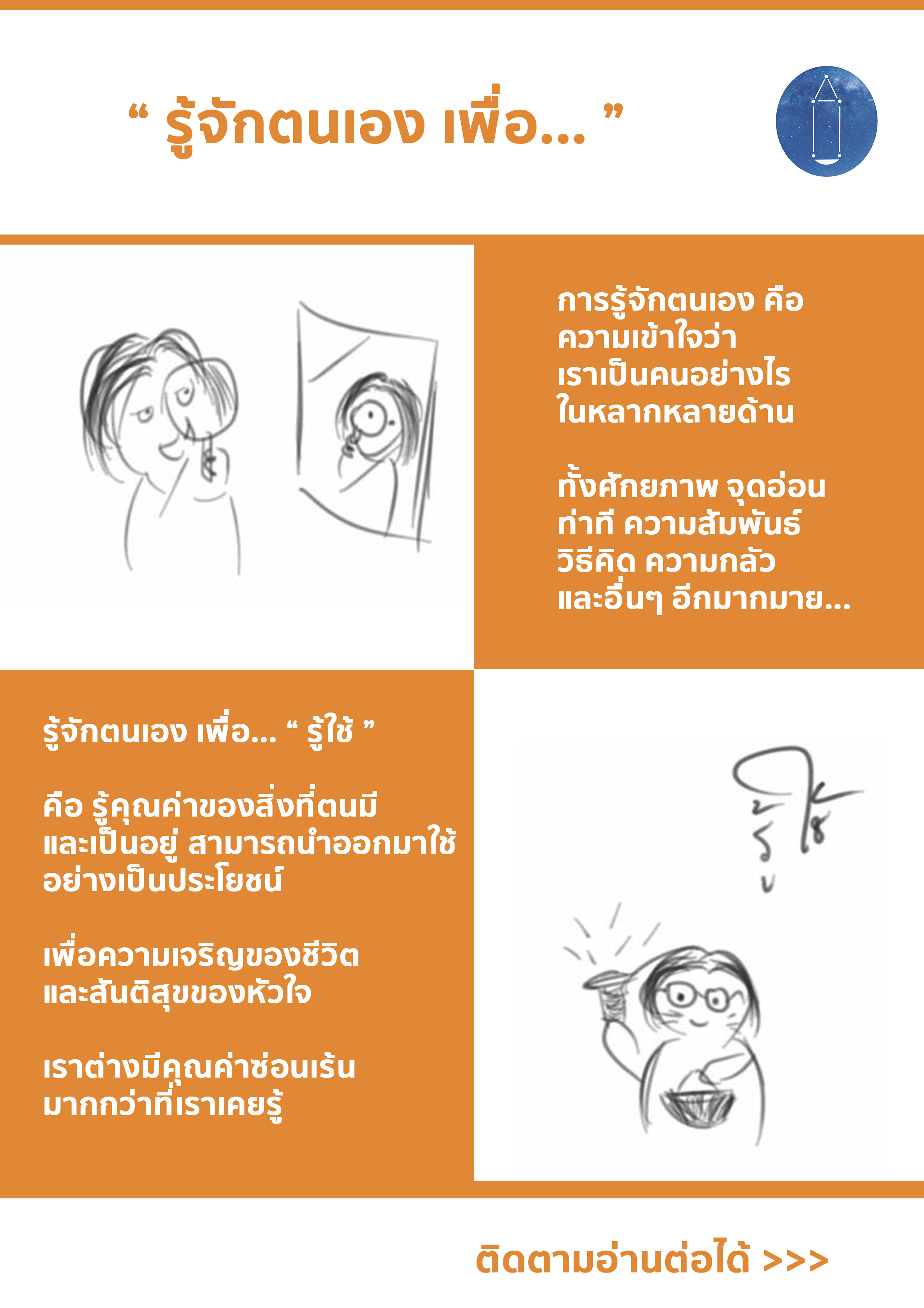 รู้จักตนเอง เพื่อ…?