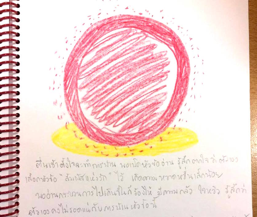 บันทึกนักเขียนบำบัด “ฟังเสียงร่างกาย” ตอนที่ ๒