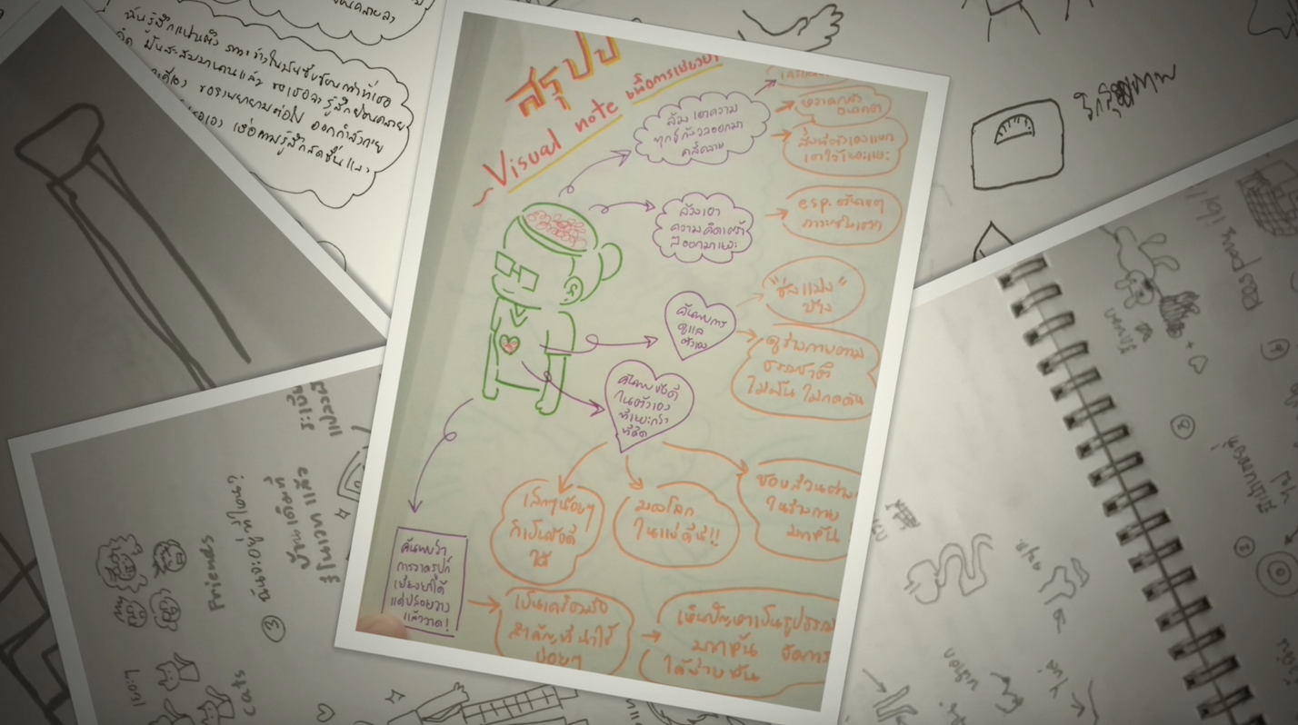 รวมสรุปบทเรียนการอบรม Visual Notes เพื่อการเยียวยา รอบที่ 2 -