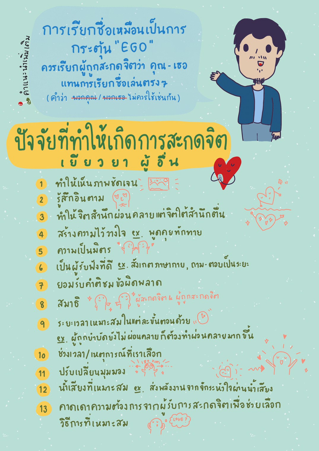 เก็บตกการสะท้อนบทเรียน “ห้องเรียน พลังแห่งจิต” รุ่นที่ 14