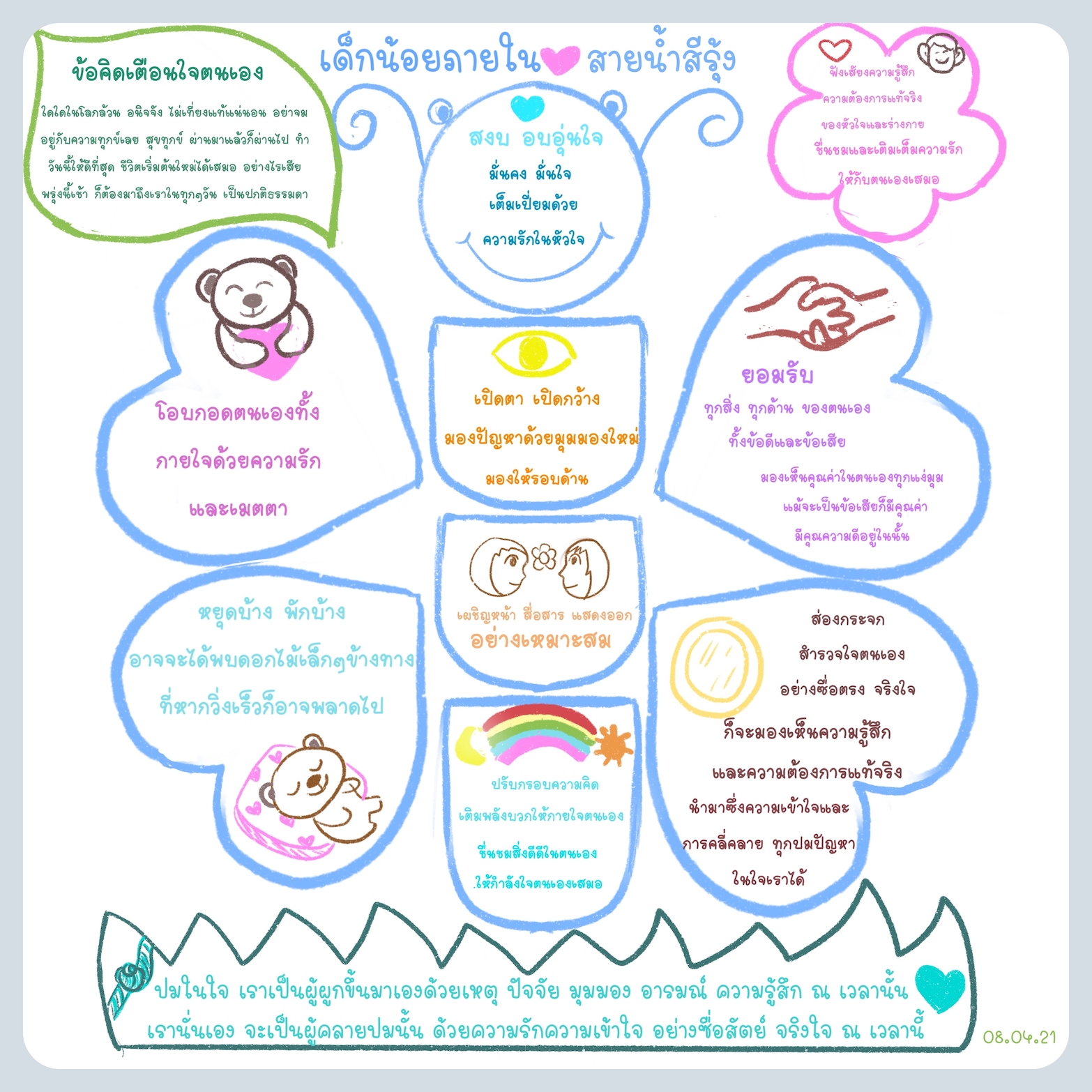 สิ่งที่ได้รับจากการอบรม “เด็กน้อยภายใน” รุ่นที่ 47