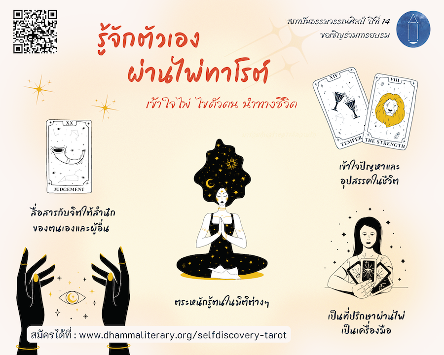 สิ่งที่ผู้เรียนได้รับจาก “รู้จักตัวเองผ่านไพ่ทาโรต์” รุ่นที่ 12 – 13