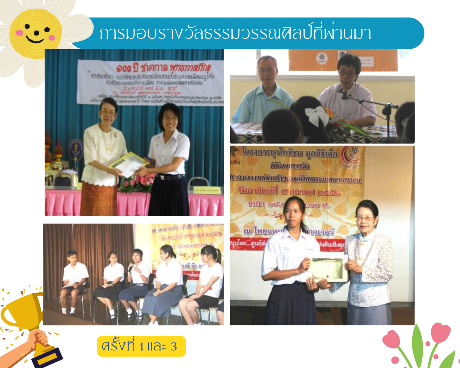 การมอบรางวัลธรรมวรรณศิลป์ที่ผ่านมา