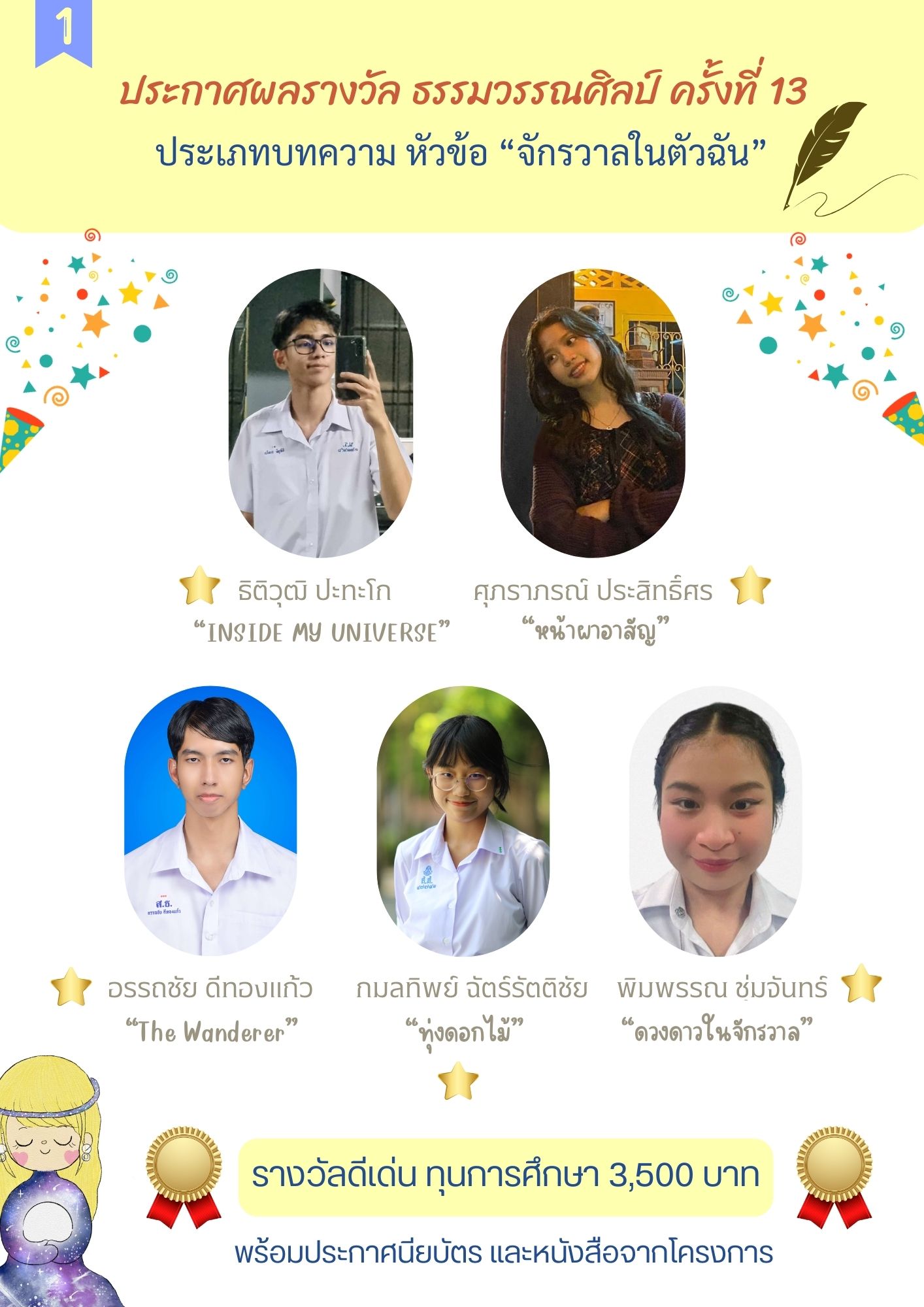 ประกาศผลรางวัล ธรรมวรรณศิลป์ ครั้งที่ 13